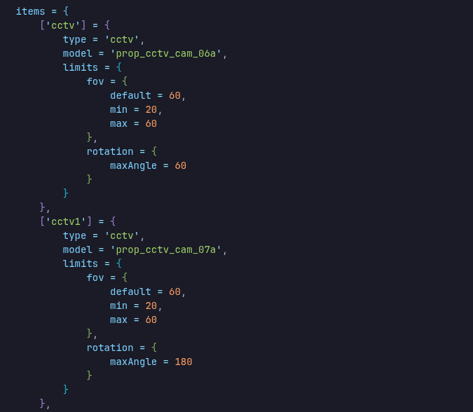 Need more devices? Add your own models or items!